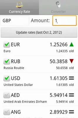 Exchange rate. All currency android App screenshot 3